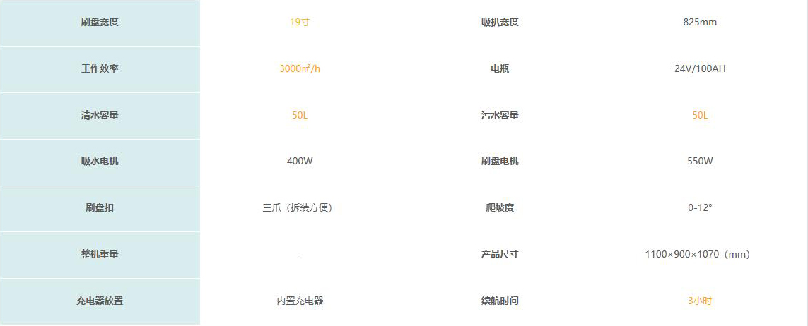 YZ-X52產(chǎn)品技術參數(shù)